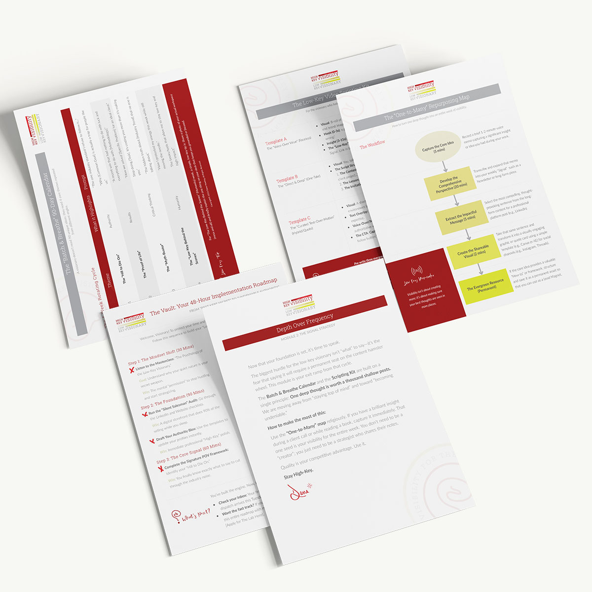 Graphic for Module 2, detailing the Signal Strategy of depth over frequency to move away from the content hamster wheel and toward becoming undeniable.